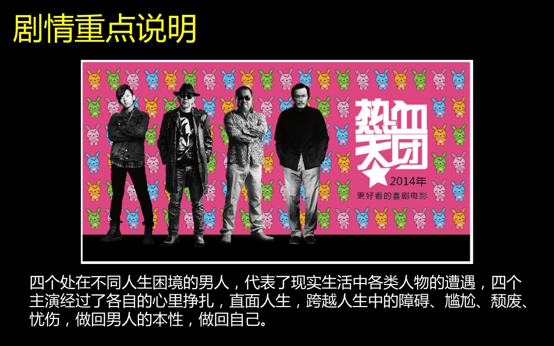 劇情重點